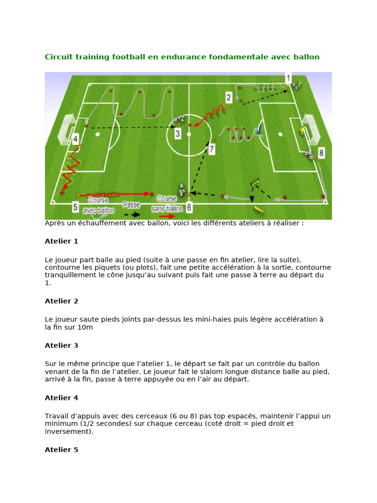 découvrez des exercices d'échauffement au football avec ballon pour améliorer votre contrôle, votre agilité et prévenir les blessures avant chaque entraînement ou match.