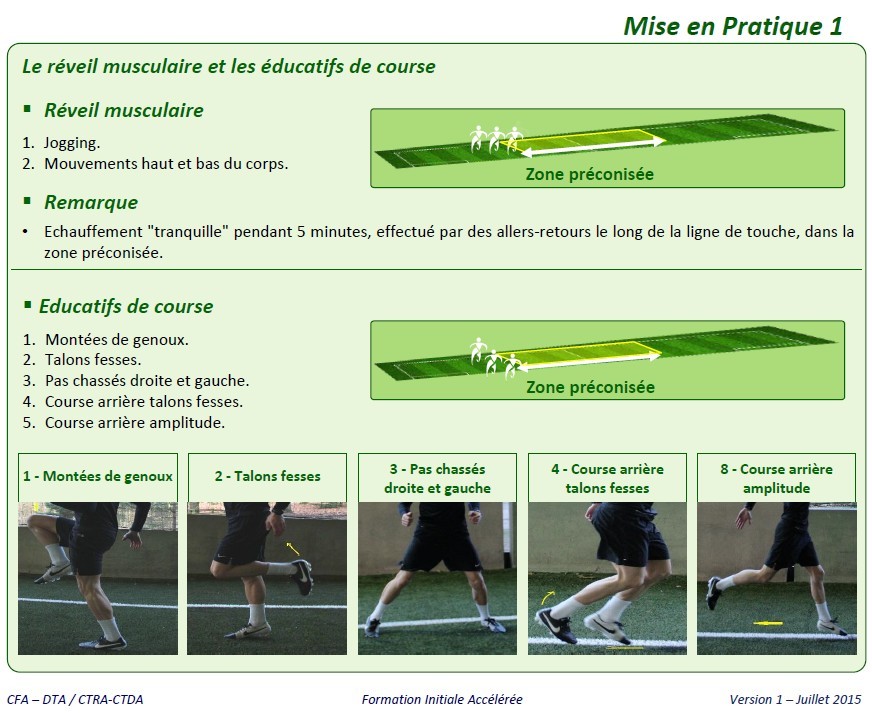 découvrez des techniques d'échauffement efficaces pour optimiser votre performance en football et prévenir les blessures avant chaque entraînement ou match.