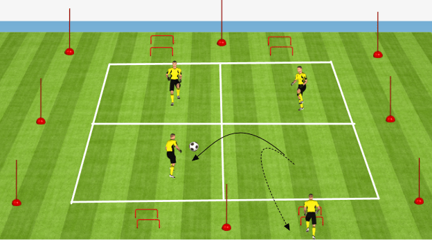 découvrez des séances d'entraînement de football gratuites pour les u15, adaptées pour améliorer les compétences techniques et tactiques des jeunes joueurs.