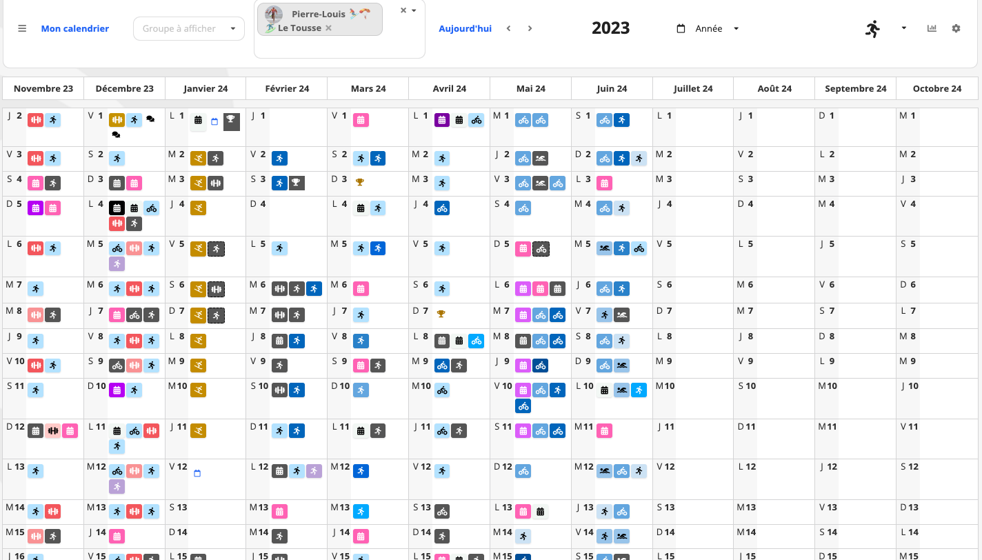 découvrez des conseils essentiels pour optimiser votre entraînement en natation pour le triathlon et améliorer vos performances.