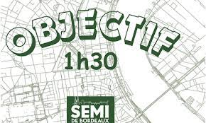 découvrez notre plan d'entraînement semi-marathon pour 1h30, avec des conseils clés pour améliorer votre performance et atteindre votre objectif facilement.