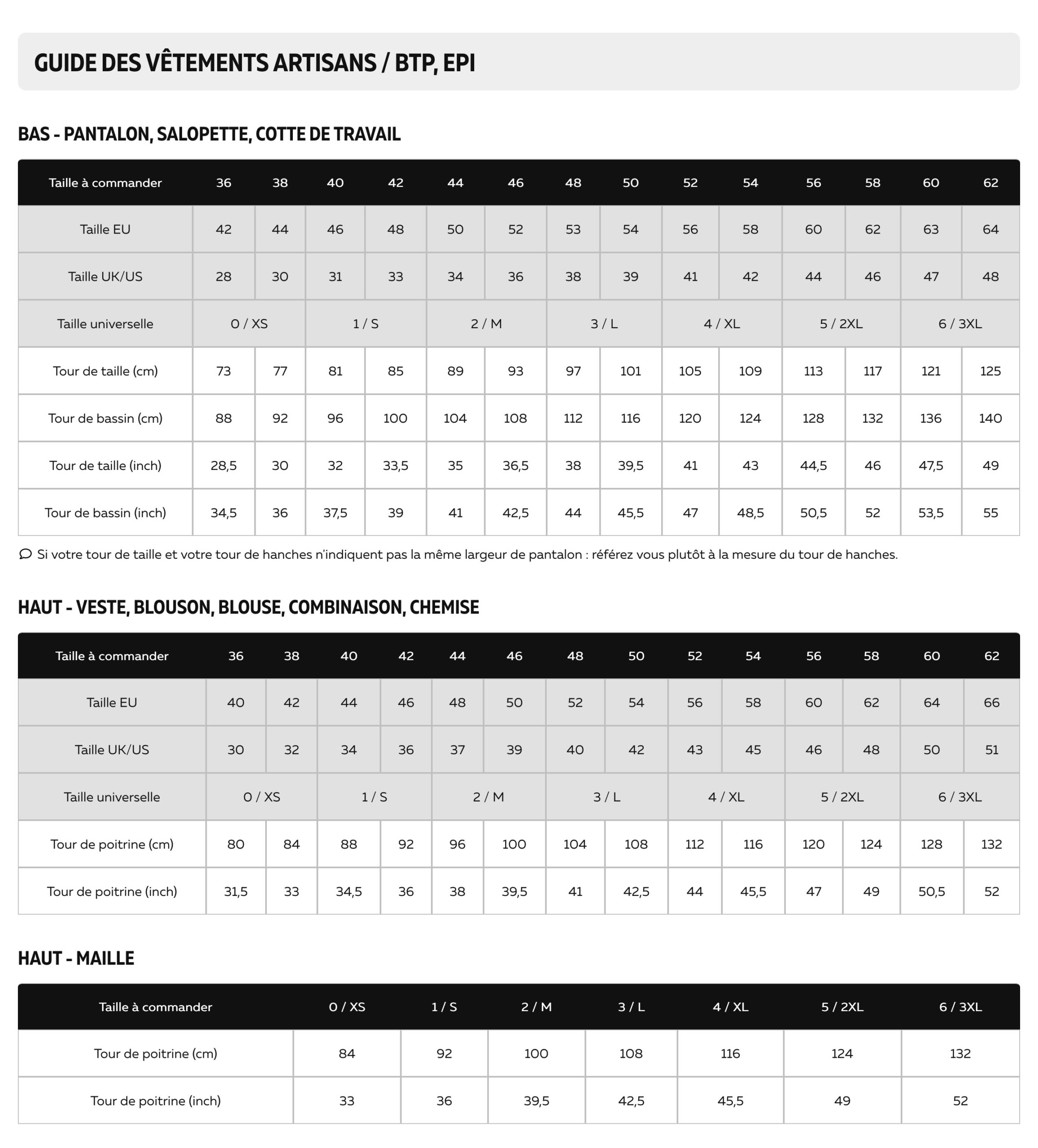 découvrez le guide des tailles vêtements sur larafabianweb.com pour choisir parfaitement vos articles. conseils précis et facile à utiliser pour un achat en toute confiance.