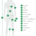 découvrez le guide des tailles vêtements de larafabianweb.com pour choisir facilement la taille parfaite et acheter en toute confiance.