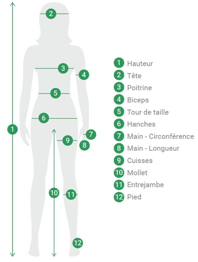 découvrez le guide des tailles vêtements de larafabianweb.com pour choisir facilement la taille parfaite et acheter en toute confiance.