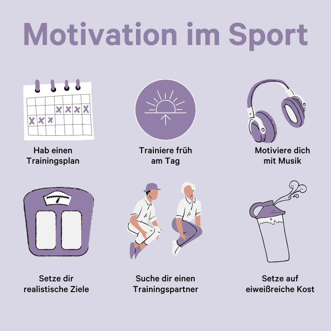 découvrez comment cultiver une motivation durable pour un sport régulier et atteindre vos objectifs de forme et de bien-être.