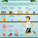 Séance test semi marathon : comment bien se préparer avant la course