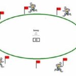 Vameval bande son : comment optimiser vos séances d’entraînement