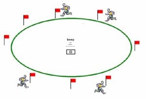 découvrez la bande son idéale pour vos séances d'entraînement avec vameval, pour booster votre performance et rester motivé durant vos exercices.