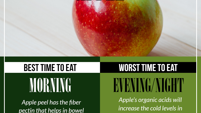 découvrez les bienfaits de manger une pomme le soir pour améliorer votre digestion, favoriser un sommeil réparateur et renforcer votre santé globale.