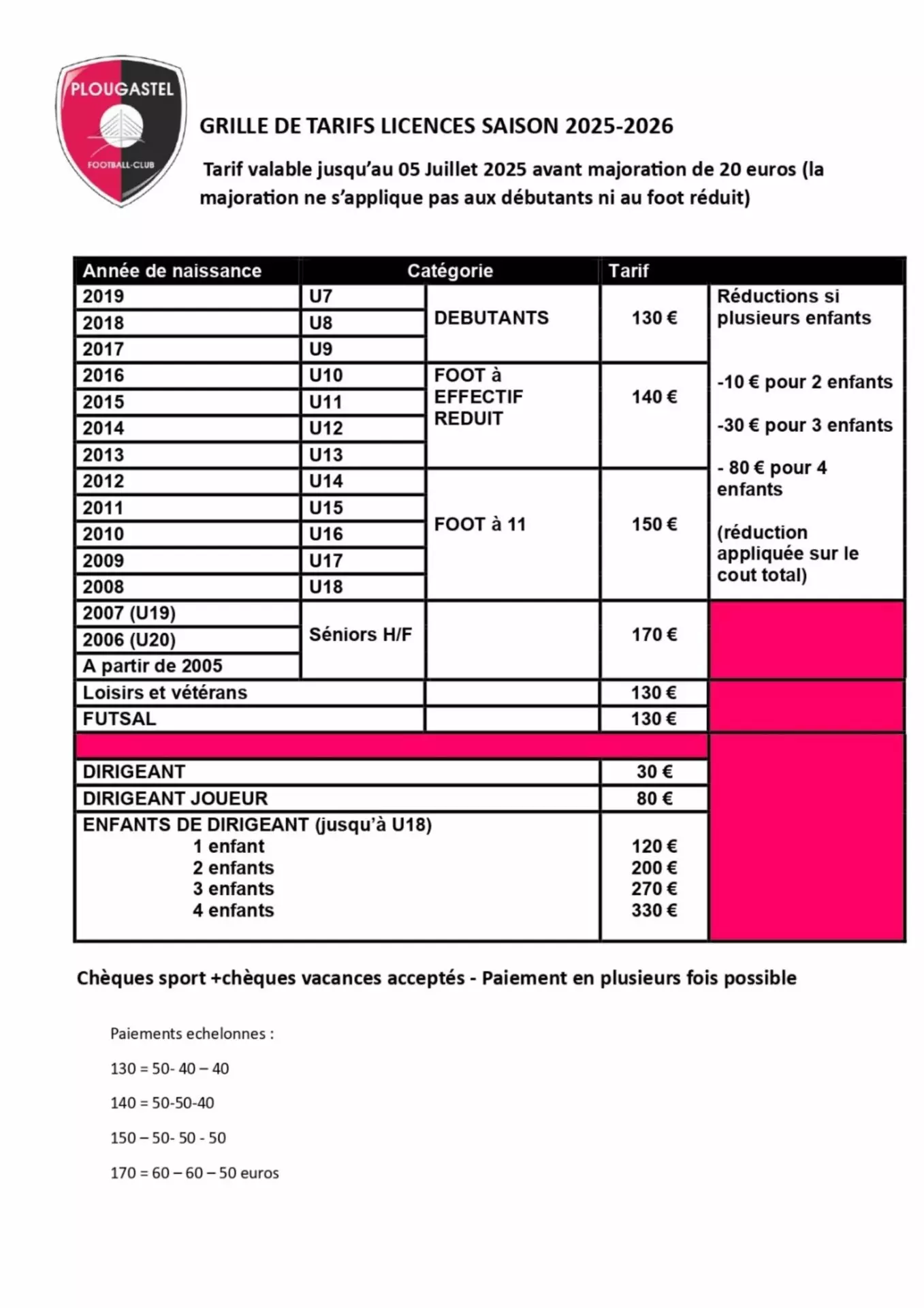 découvrez le prix des licences de football pour  et préparez votre inscription en toute sérénité avec toutes les informations à jour.