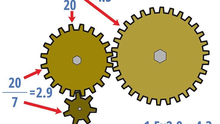 découvrez tout sur le rapport de démultiplication, son fonctionnement et son importance dans les mécanismes pour optimiser la performance et l'efficacité des transmissions.