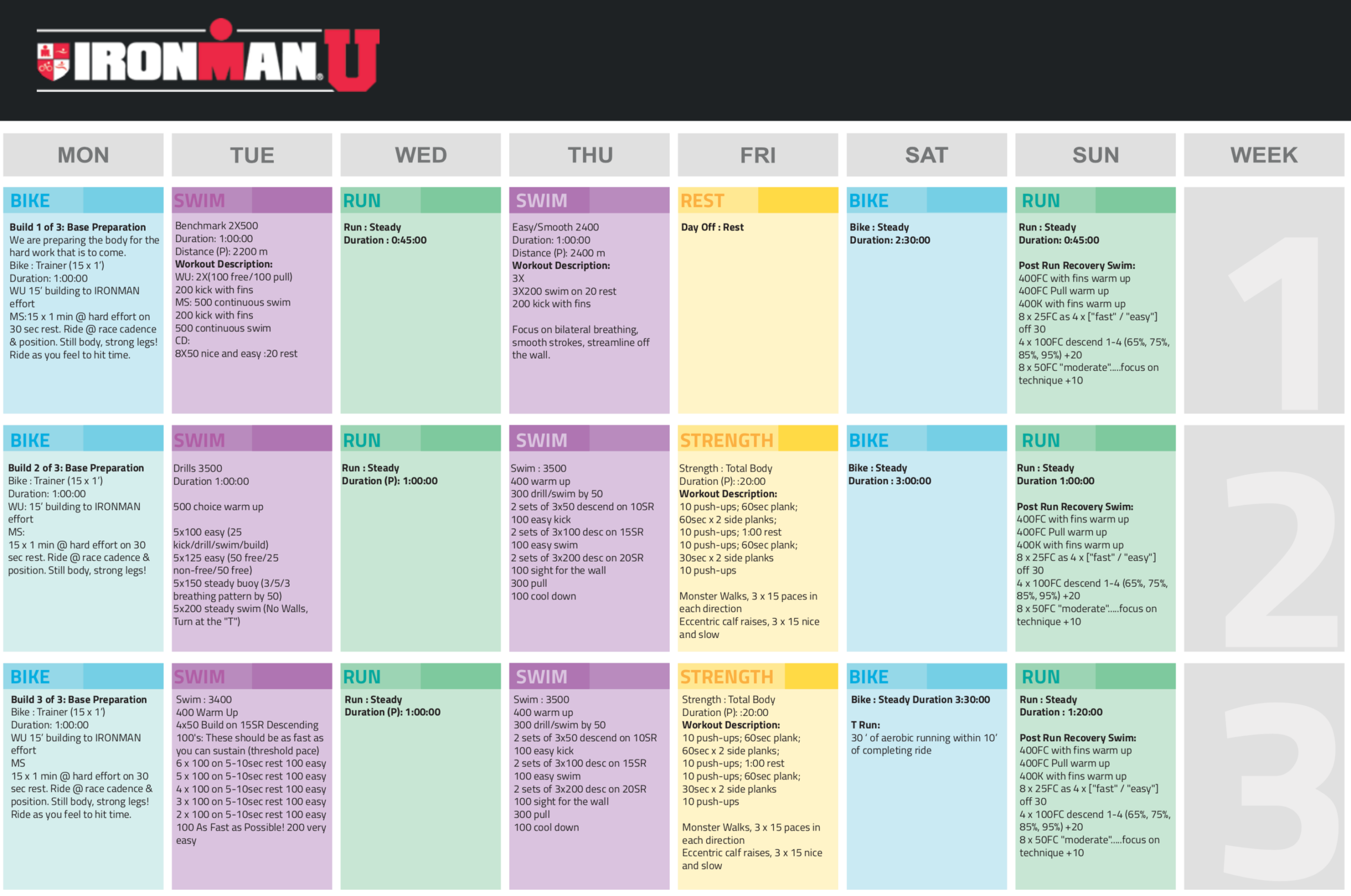 découvrez notre plan d'entraînement ironman complet pour préparer efficacement votre course triathlon. améliorez votre endurance, votre force et votre stratégie avec des conseils adaptés à tous les niveaux.