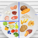 Quel repas avant un match de foot pour optimiser vos performances