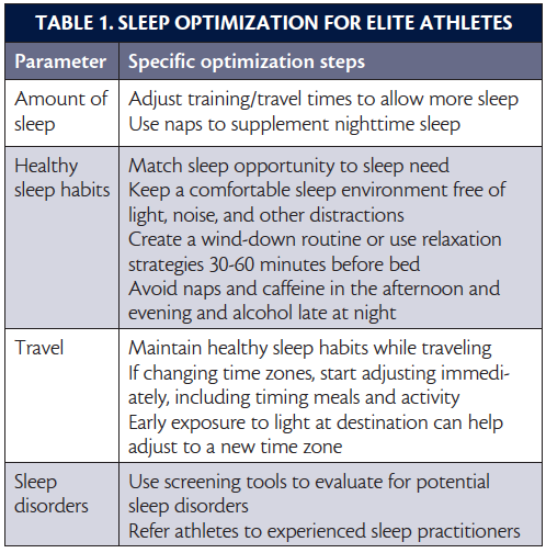 optimisez votre sommeil pour améliorer vos performances sportives grâce à des conseils et techniques adaptés aux besoins des athlètes.