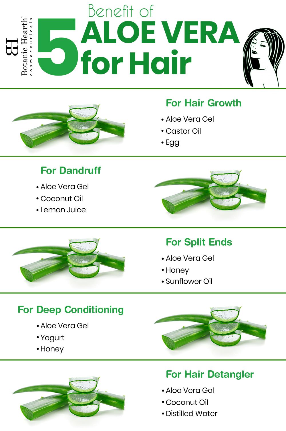 découvrez les bienfaits de l'aloe vera pour les cheveux : hydratation, renforcement, lutte contre les pellicules et stimulation de la croissance capillaire.