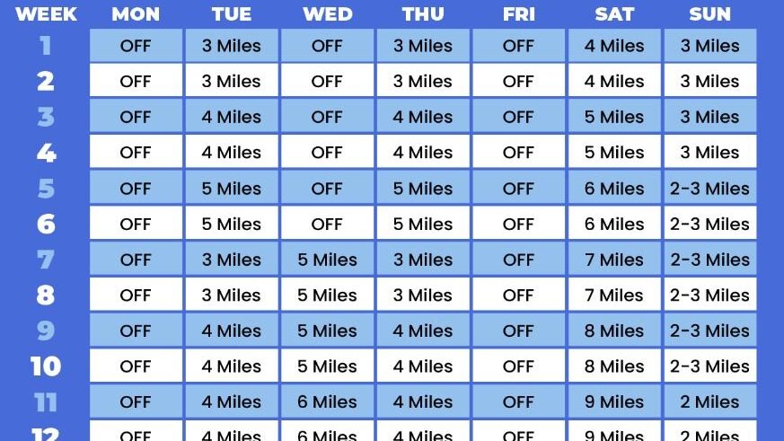 plan d'entraînement pour semi-marathon conçu pour améliorer votre endurance et performance, adapté à tous les niveaux de coureurs.
