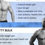 découvrez le lean bulking pour gagner de la masse musculaire proprement, en contrôlant les apports caloriques et en optimisant votre entraînement.