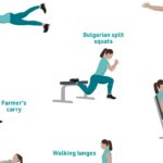 Comment renforcer vos quadriceps sans utiliser de machine