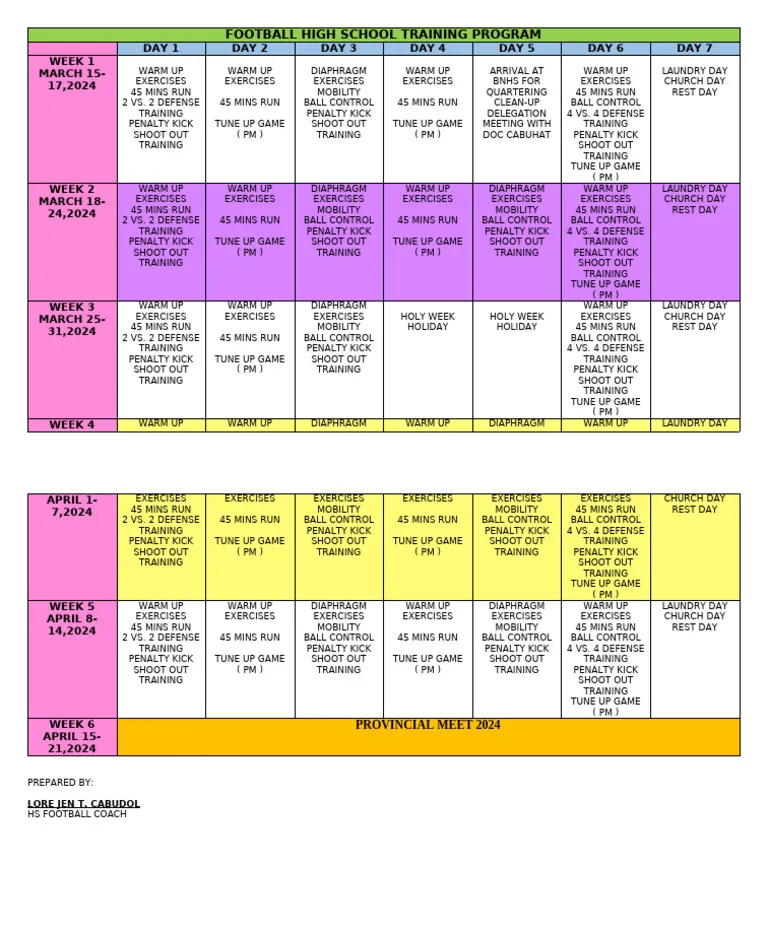 téléchargez gratuitement notre programme d'entraînement de football au format pdf et améliorez vos compétences grâce à des exercices adaptés à tous les niveaux.