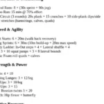 Programme entraînement football gratuit pdf : comment l’utiliser pour progresser rapidement