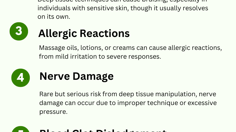 découvrez les effets secondaires possibles des massages, leurs causes et comment les éviter pour profiter pleinement de votre bien-être.